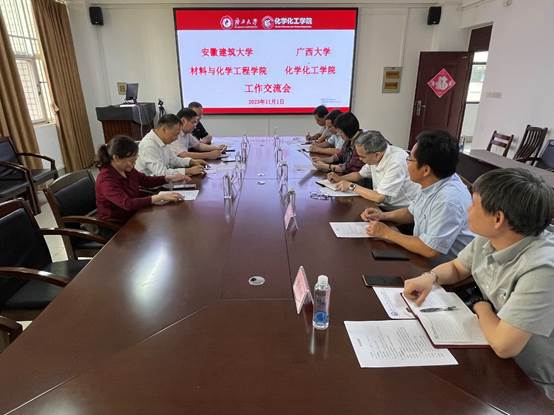 安徽建筑大学材料与化学工程学院到bwin必赢官网考察调研